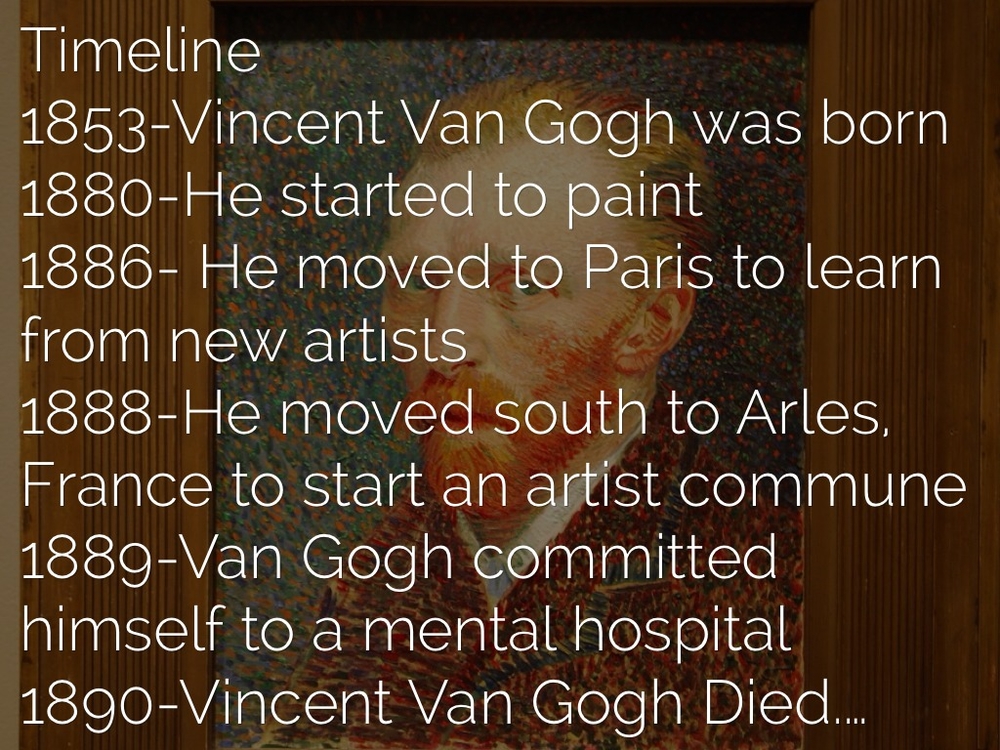 timeline Van Gogh as a painter